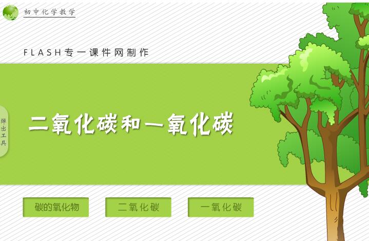 初中化学教学—二氧化碳和一氧化碳—flash课件