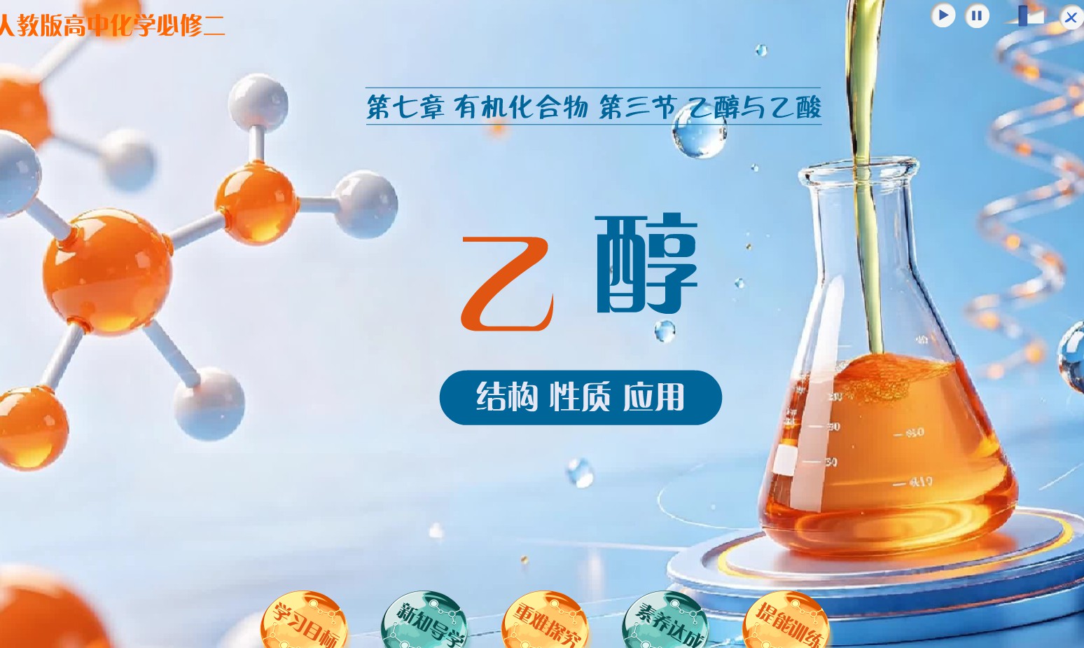 人教版高中化学必修二第七章第三节《乙醇》第二版 flash教学课件